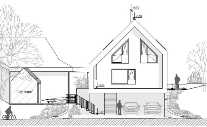 Послуги архітектора