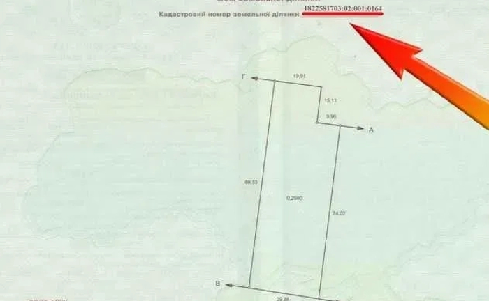 Присвоєння кадастрового номера