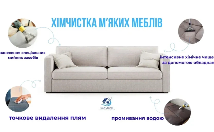 Хімчистка мʼяких меблів / ковроліну / Київ та область | Вишневе