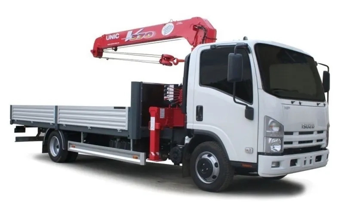 Услуга маніпулятора Услуга маніпулятора