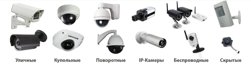 Монтаж відеоспостереження - професійно.
