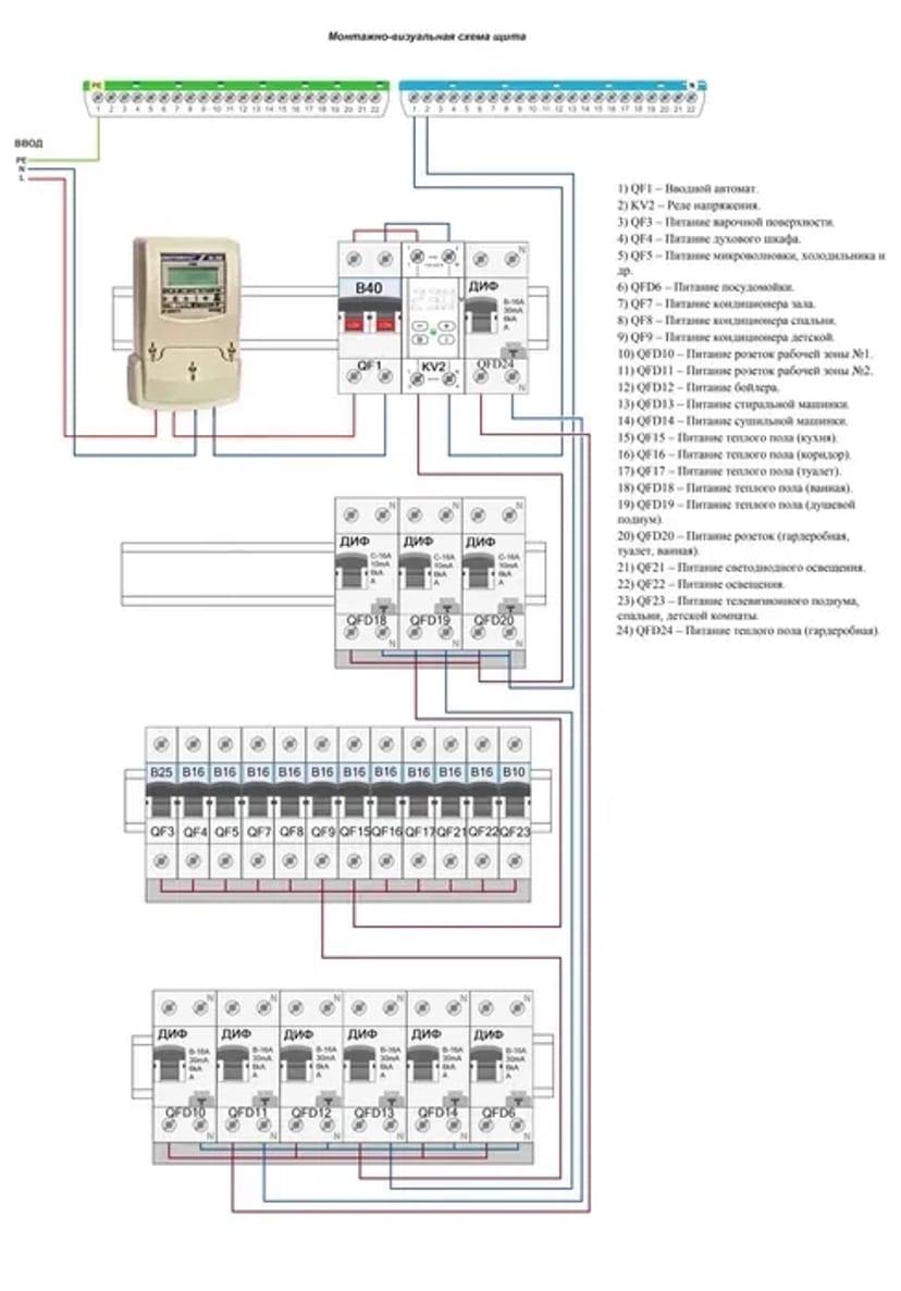 Проектування електропостачання для квартир / приватних будинків / Електрик