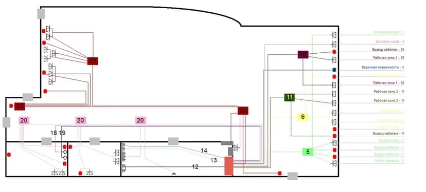 Проектування електропостачання для квартир / приватних будинків / Електрик