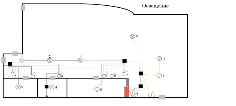 Проектування електропостачання для квартир / приватних будинків / Електрик