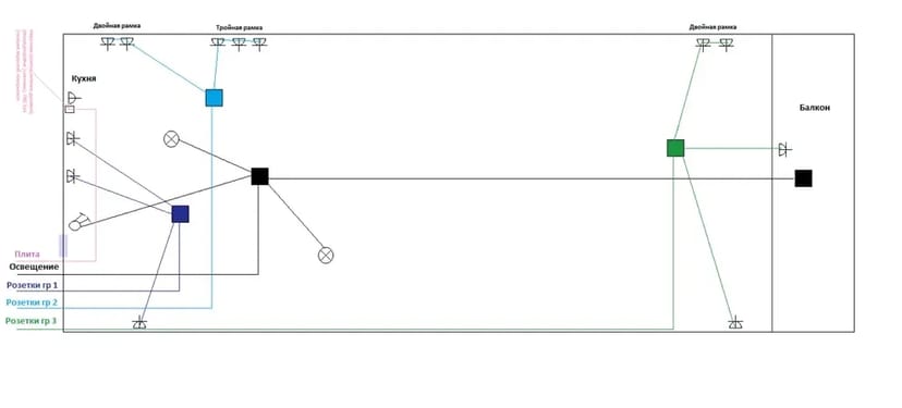 Проектування електропостачання для квартир / приватних будинків / Електрик