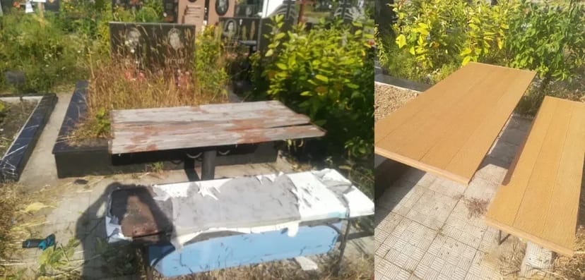 Прибирання могил Київ. Ремонт могил.Декоративне каміння