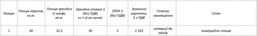 Комерційне приміщення 30 м2 в БЦ Сенатор