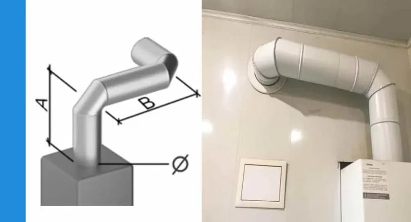 Виготовляємо Витяжки для Котлів Під Замовлення. Гарантія Якості та Надійності Вашої Системи!