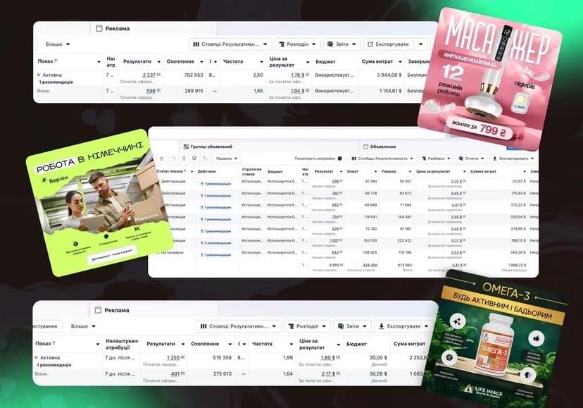 Таргетолог Facebook Instagram Настройка рекламы Google Shopping