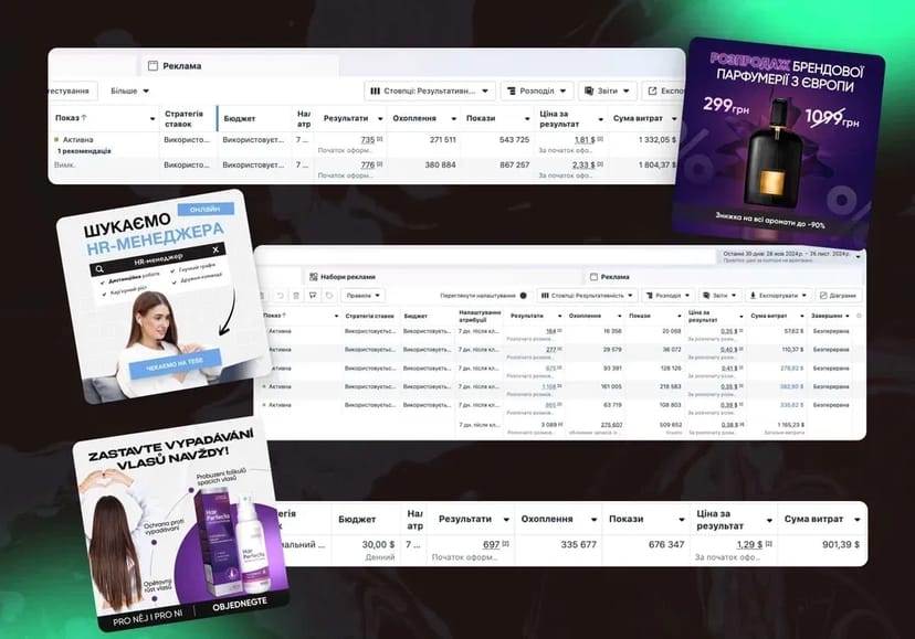 Таргетолог Facebook Instagram Настройка рекламы Google Shopping