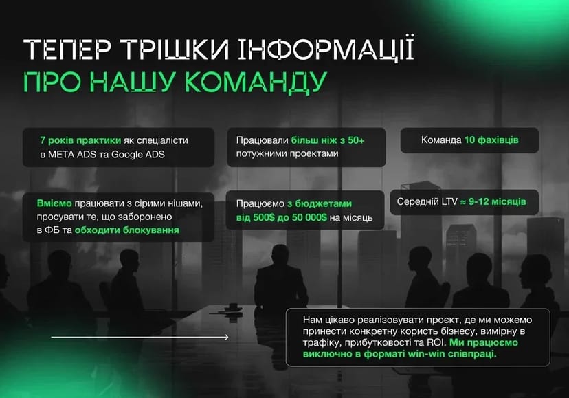 Таргетолог Facebook Instagram Настройка рекламы Google Shopping