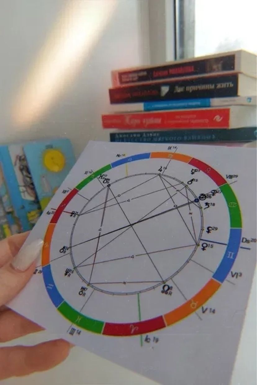 Консультація астропсихолога: гороскоп та розбір натальної карти