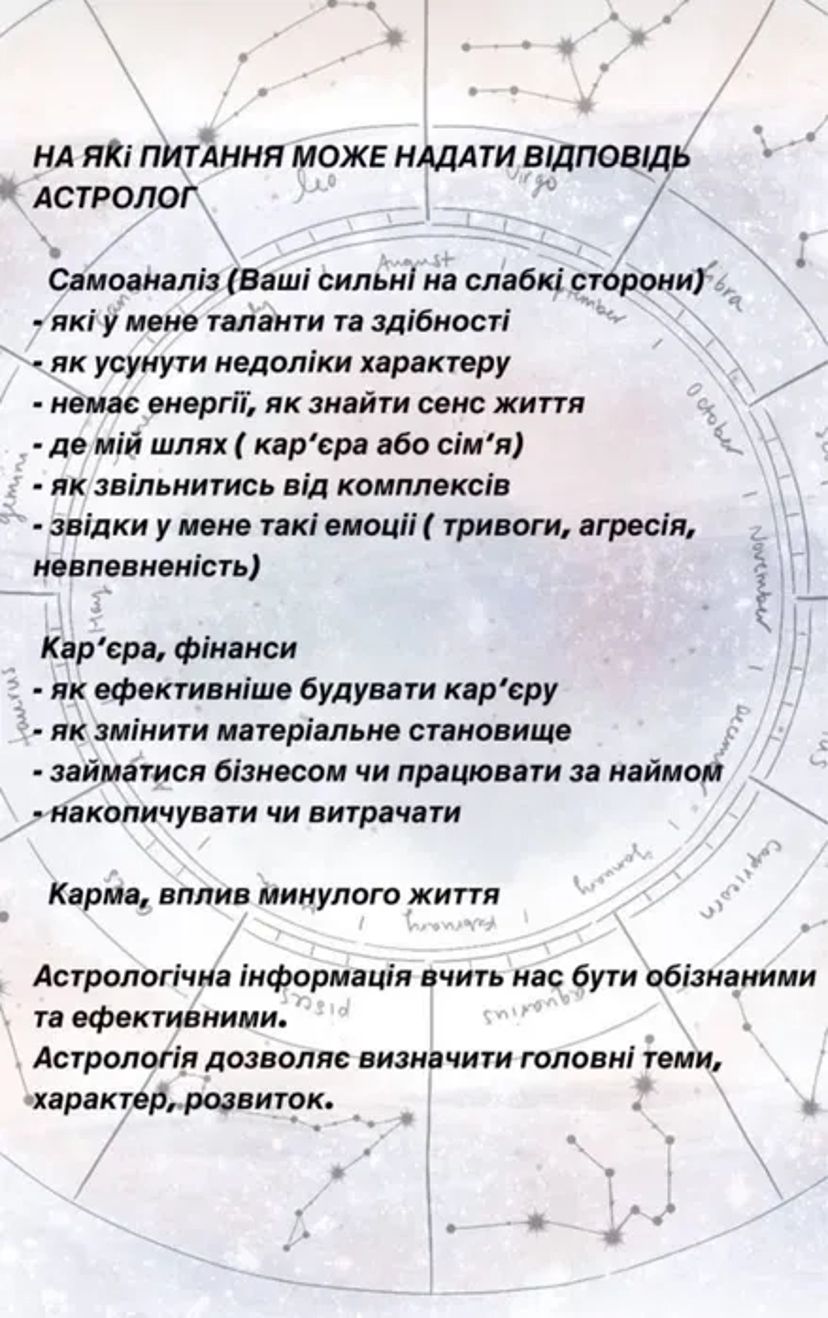 Консультація астропсихолога: гороскоп та розбір натальної карти
