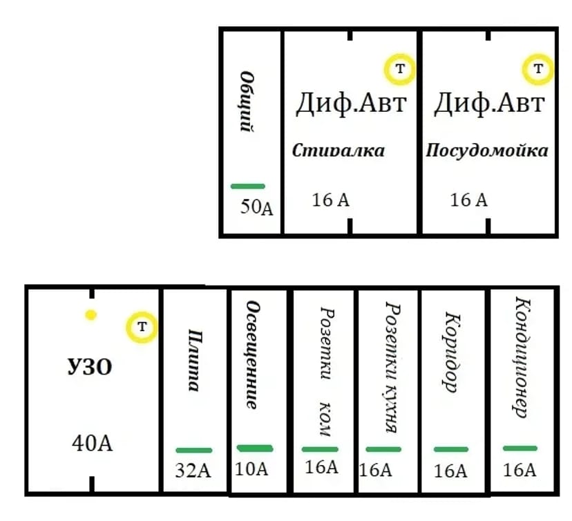 Ремонт розетки, вимикач, світильник, лампа, заміна проводки