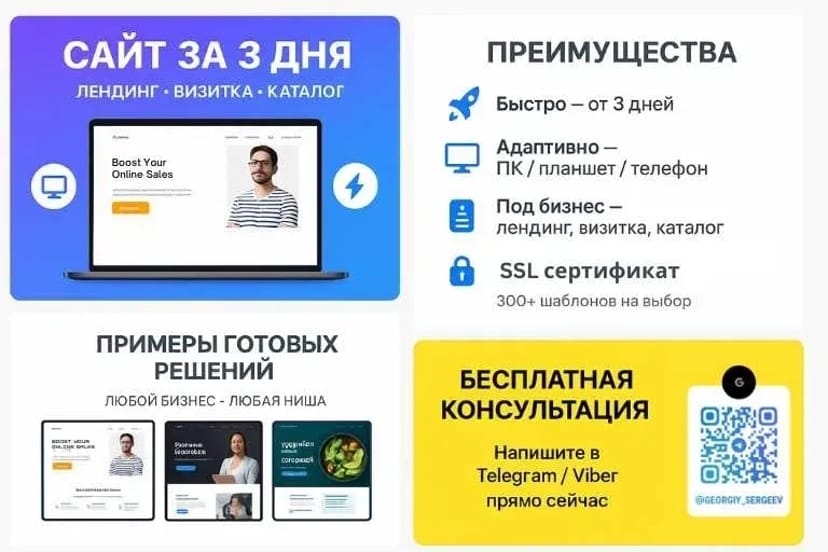 Розробка сайтів Лендінги, візитки, каталоги, товарка