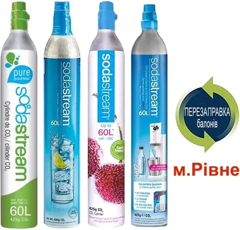 Заправка балонів Sodastream Birger