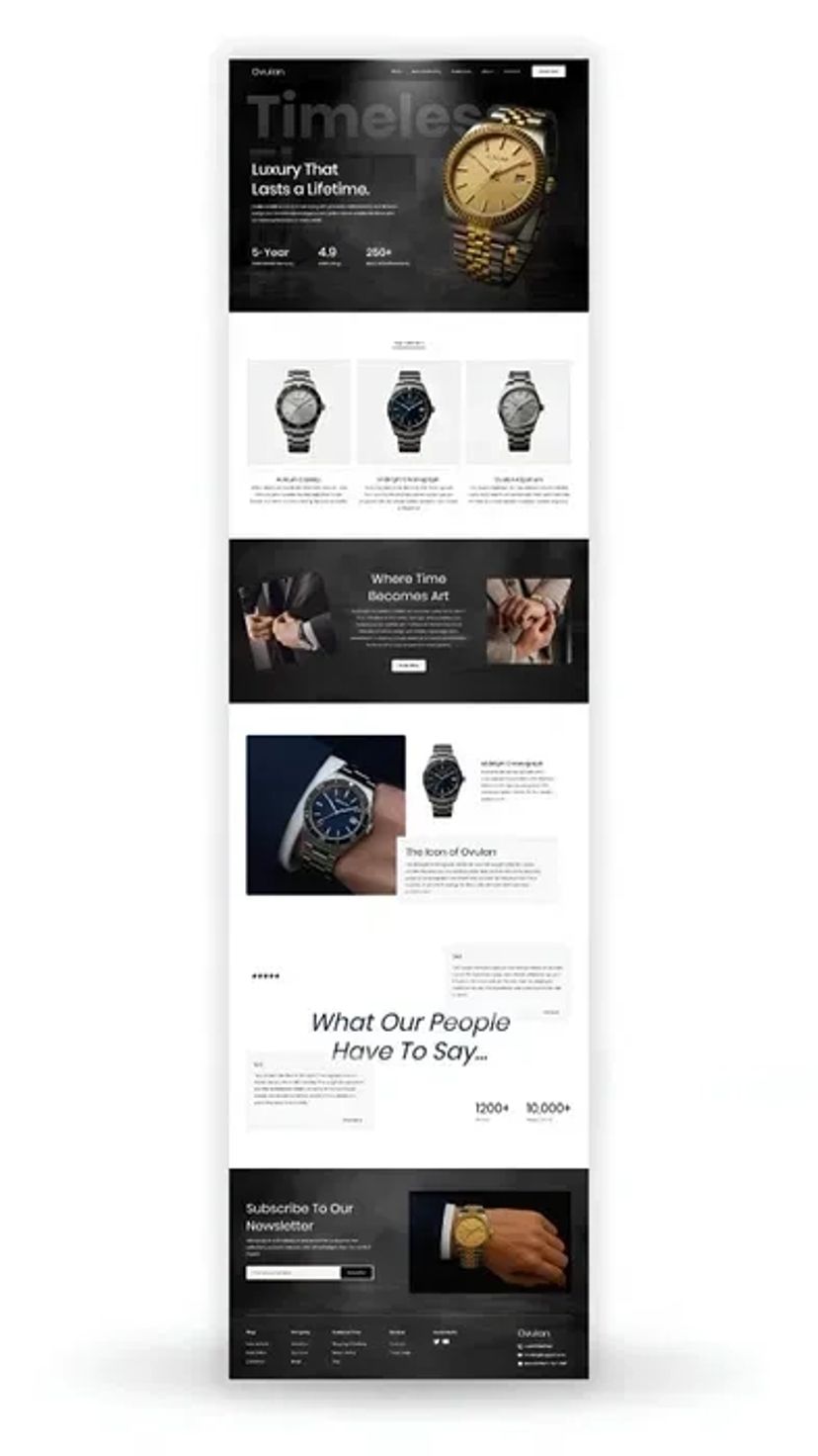 Розробка платформи/мобільного додатку, SaaS веб сайтів