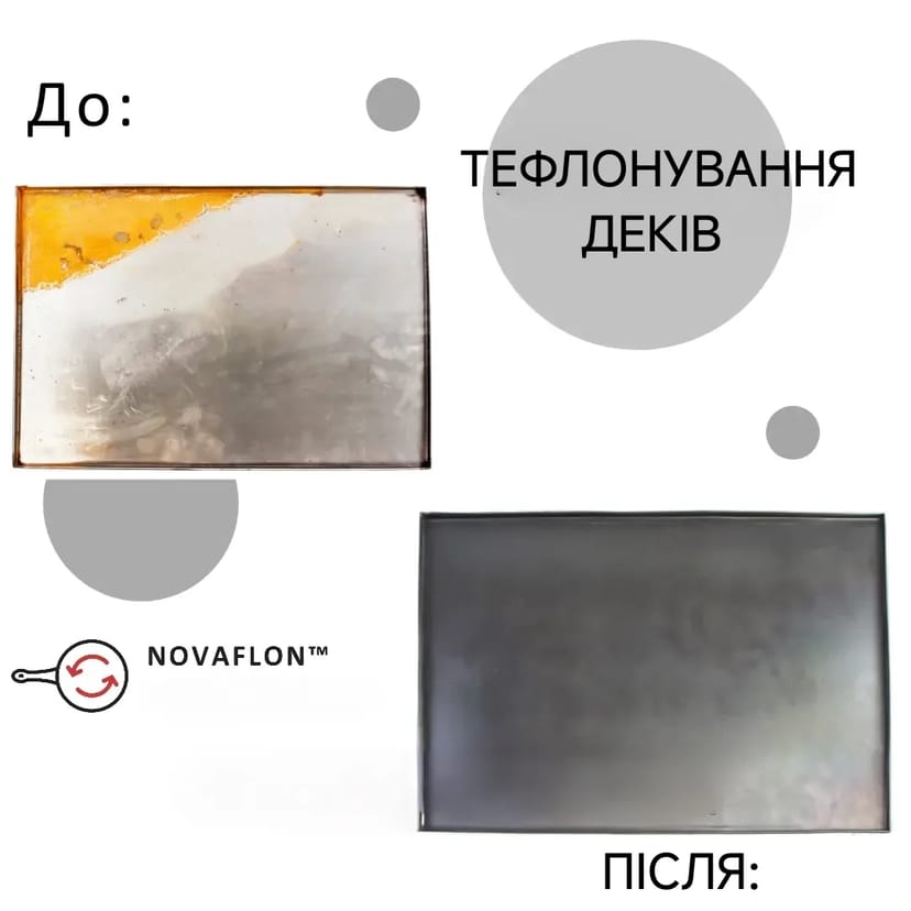 Нанесення тефлонового покриття на деки та противні 60 на 40 см