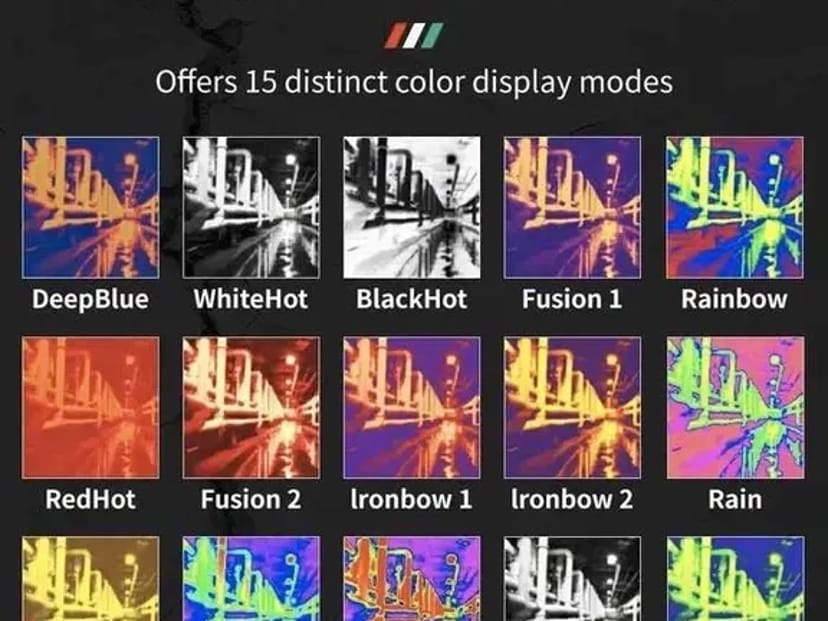 Професійний тепловізор (240x240 пікс)