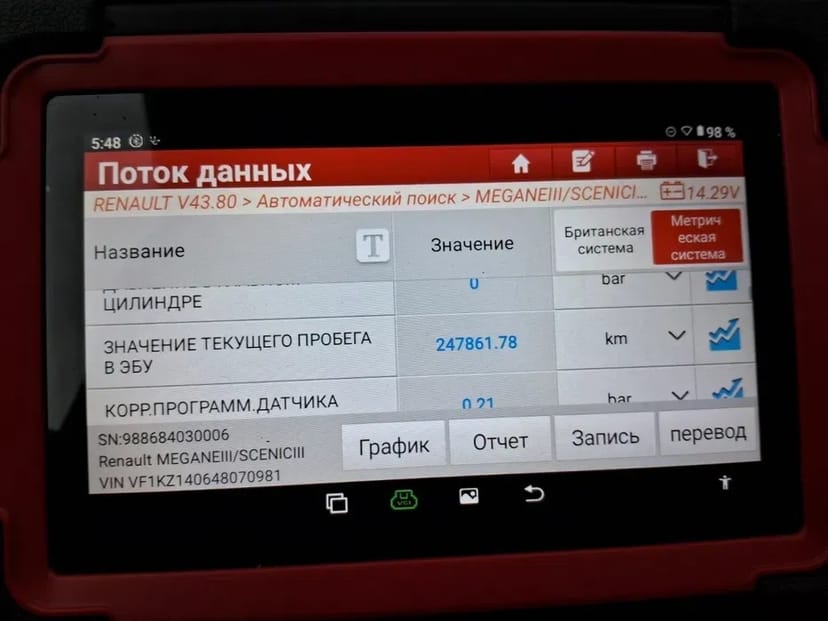 Огляд авто перед купівлею. Автоподбор. Перевірка на СТО. Недорого. 500 грн.