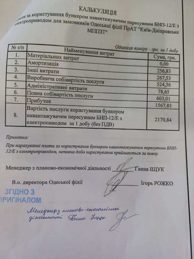 Бенкер навантажувач