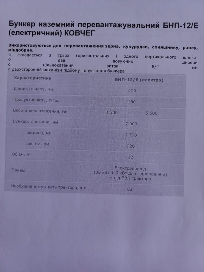 Бенкер навантажувач