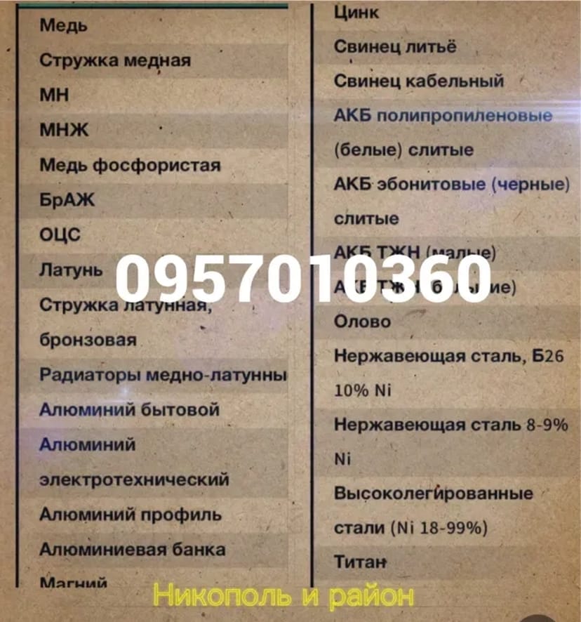 Купуємо металолом, всі види металів. Дорого куплю кольорові метали.