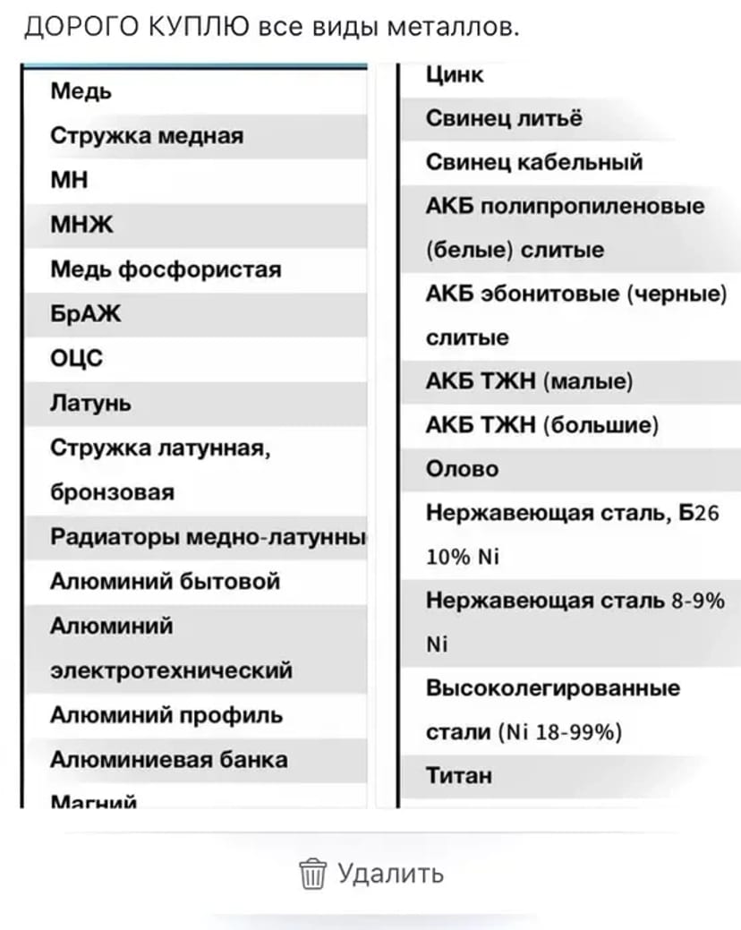 Купуємо металолом, всі види металів. Дорого куплю кольорові метали.