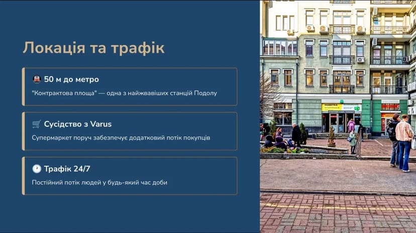 Фасадне приміщення 190 м2 на Контрактовій площі