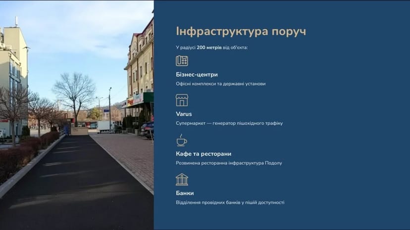 Фасадне приміщення 190 м2 на Контрактовій площі