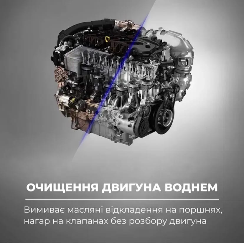 Водород.Разкоксовка.Чистка водородом.Водород под капот.Водень.