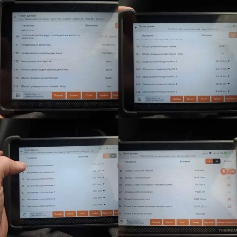 Автопідбір авто, діагностика. Професійний автопідбір під ключ.