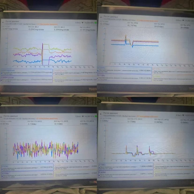 Автопідбір авто, діагностика. Професійний автопідбір під ключ.