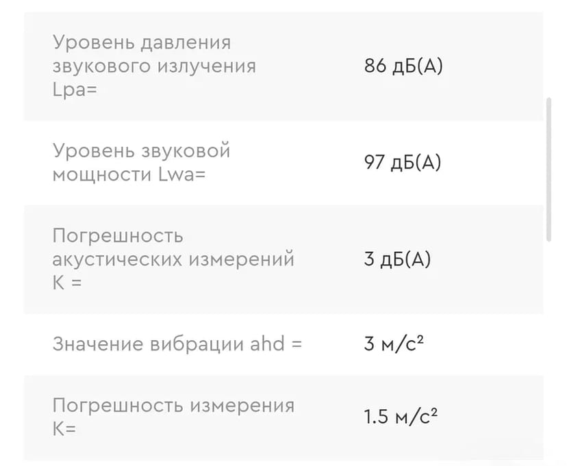 Мережевий дриль. Надійний та якісний