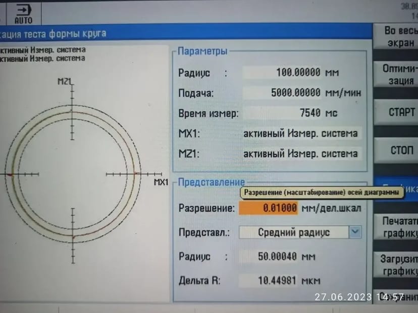 Ремонт верстатів з ЧПУ