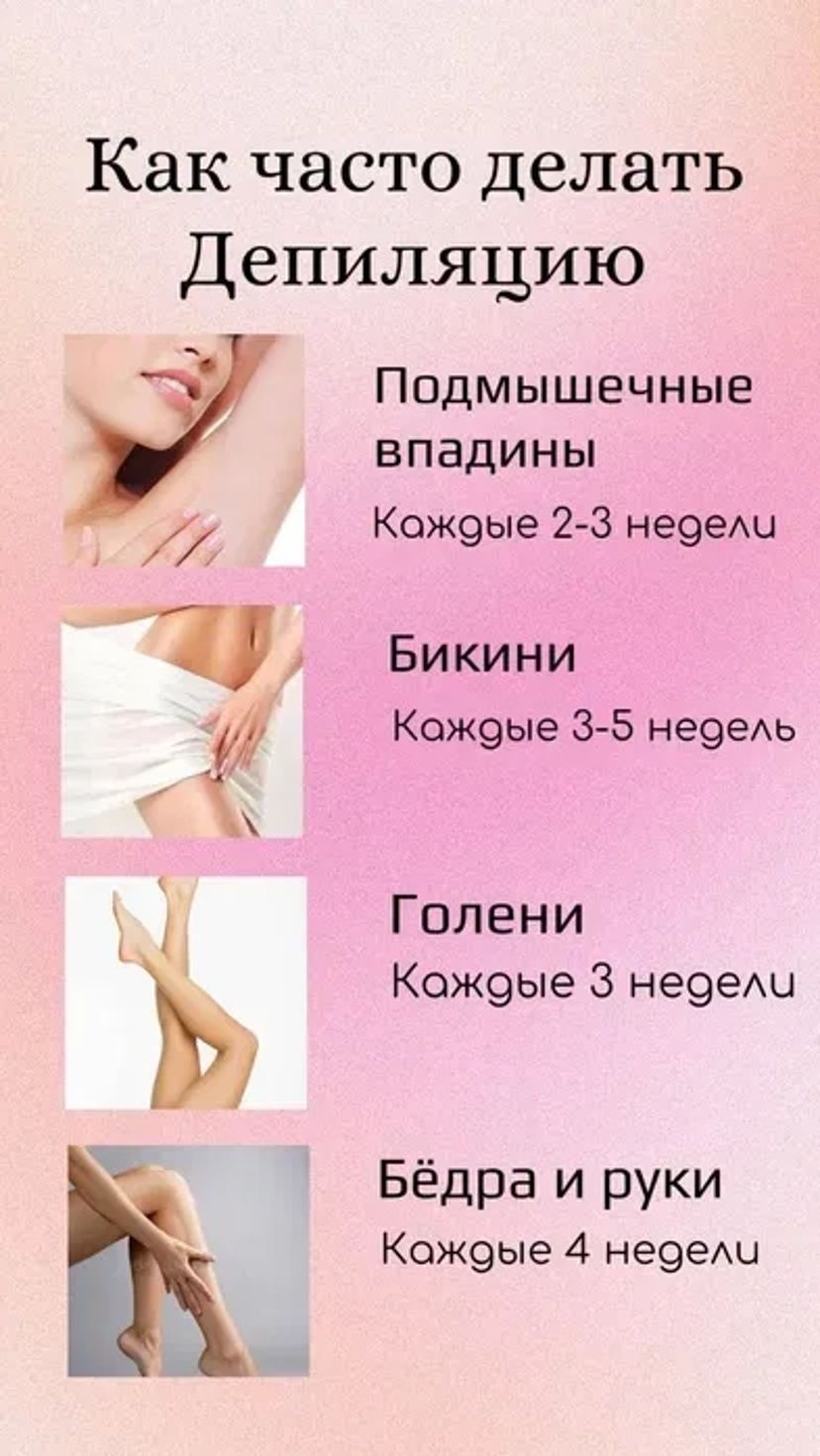 Депіляція Чоловіча/Жіноча Мінський масив Оболонь тример, віск