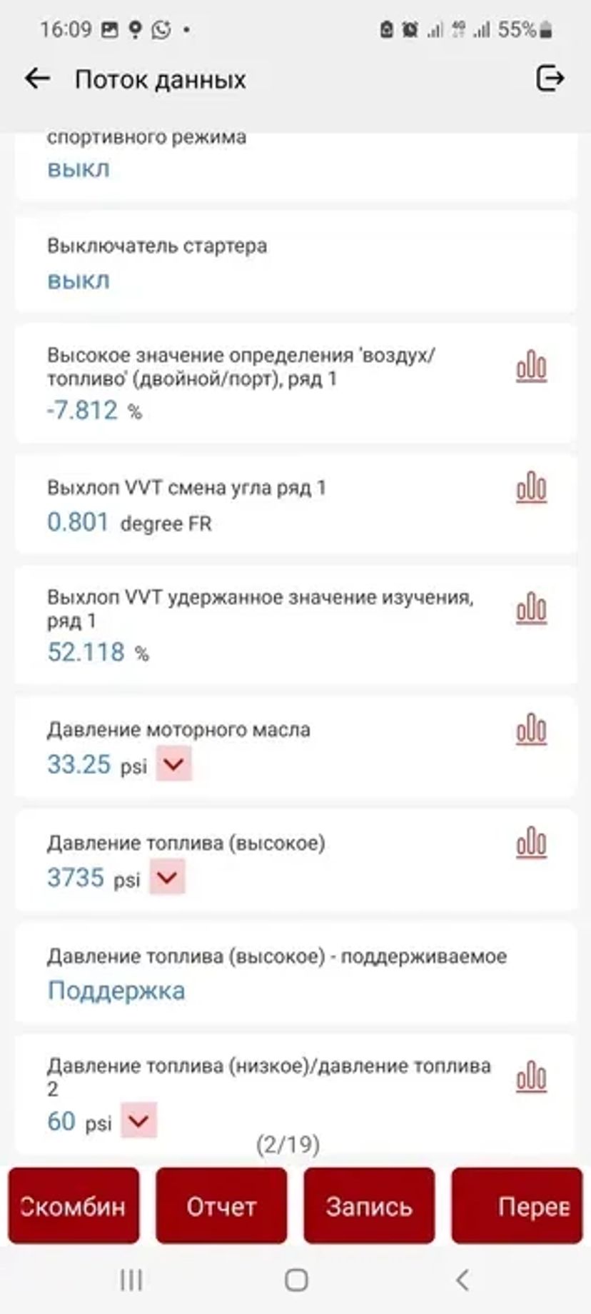 Автопідбір під ключ • Перевірка авто перед покупкою