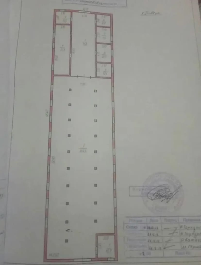 Ферма, хороша локація, зручний під’їзд