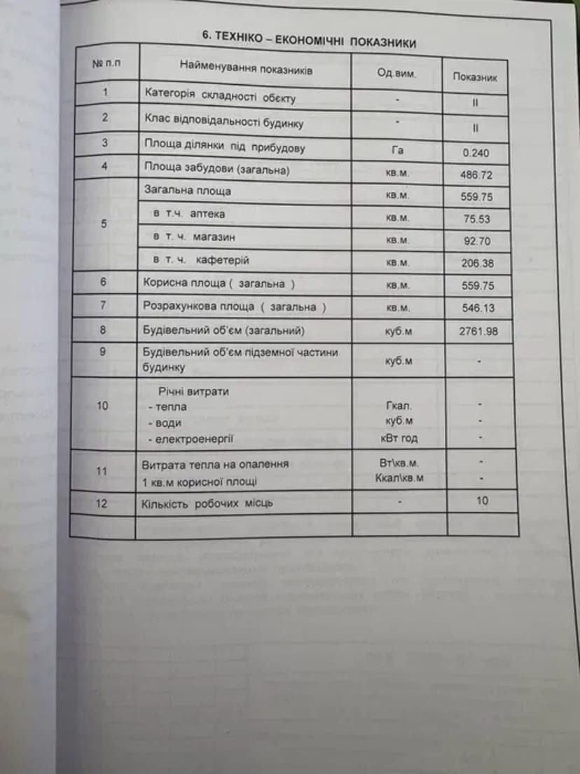 Комерційна будівля та земельна ділянка