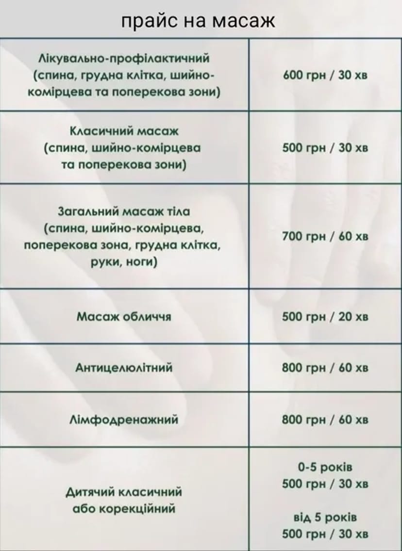 Професійний лікувальний масаж .Кропивницький