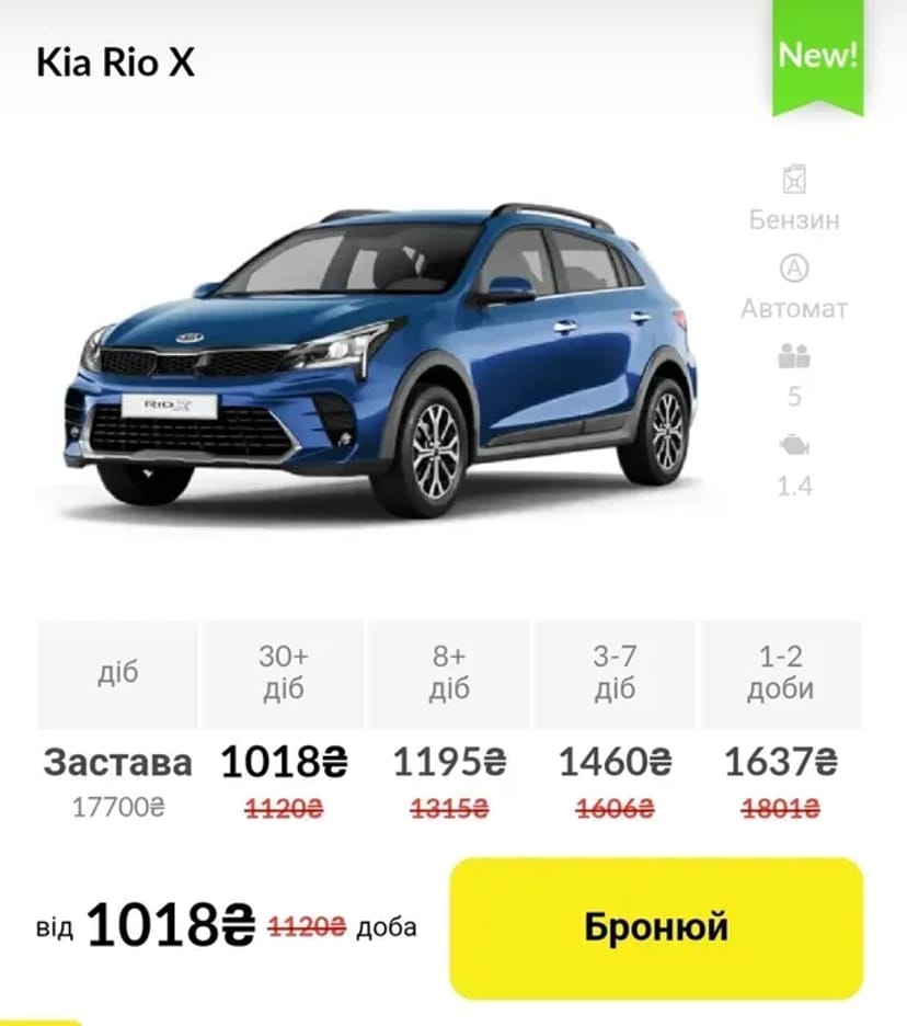 Авто Kia Rio X 