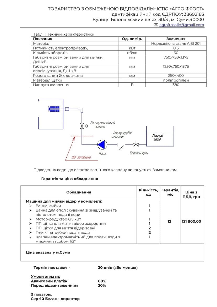 Обладнання для мийки відер, машина для миття циліндричних ємностей та відер