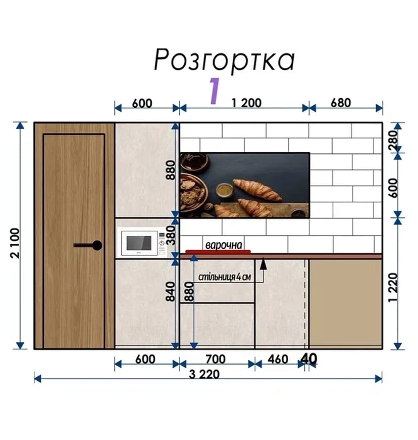 Проект планування від 7 USD/м² — швидко, якісно, професійно