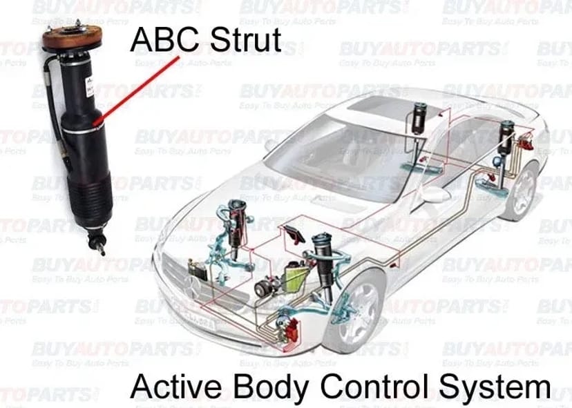 Ремонт, обмен насоса, ABC Мерседес W220 CL215 W221.