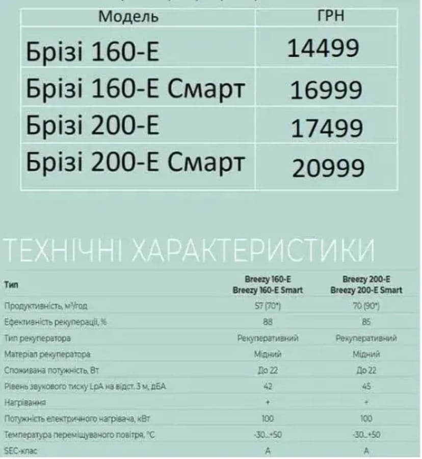 Монтаж рекуператорів , безготівковий розрахунок!!!