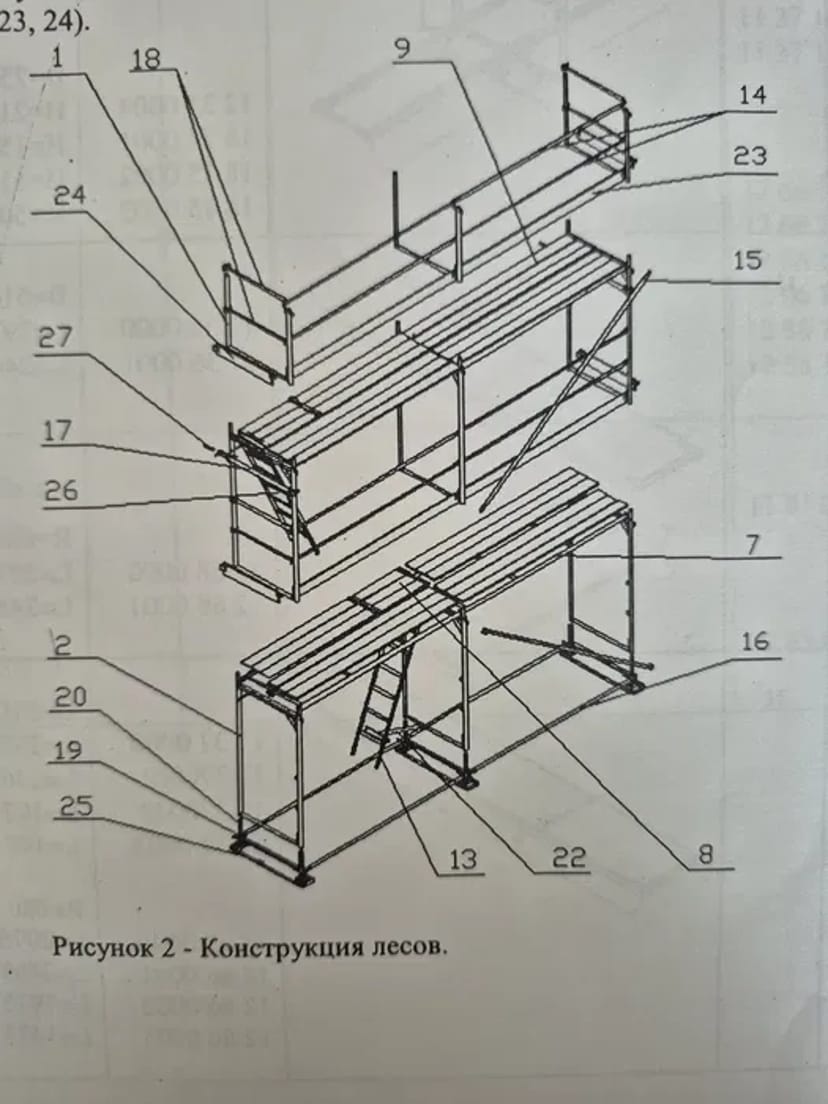 Будівельні риштування
