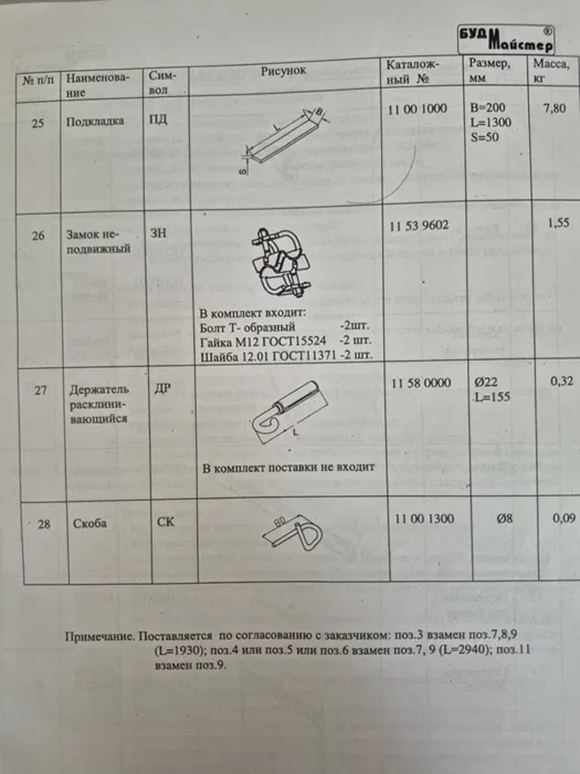 Будівельні риштування