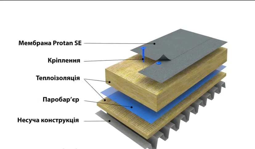 Монтаж ПВХ мембран Protan (Стандартна система кріплень - по профнастилу)