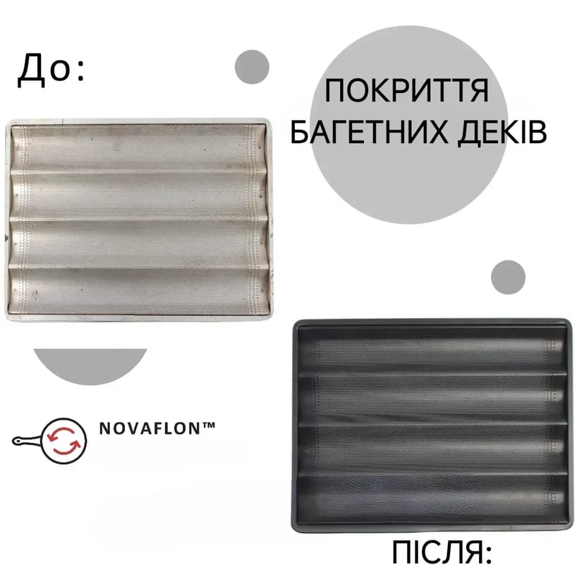 Піскоструй багетних деків, противнів, хлібних форм та відновлення тефлону