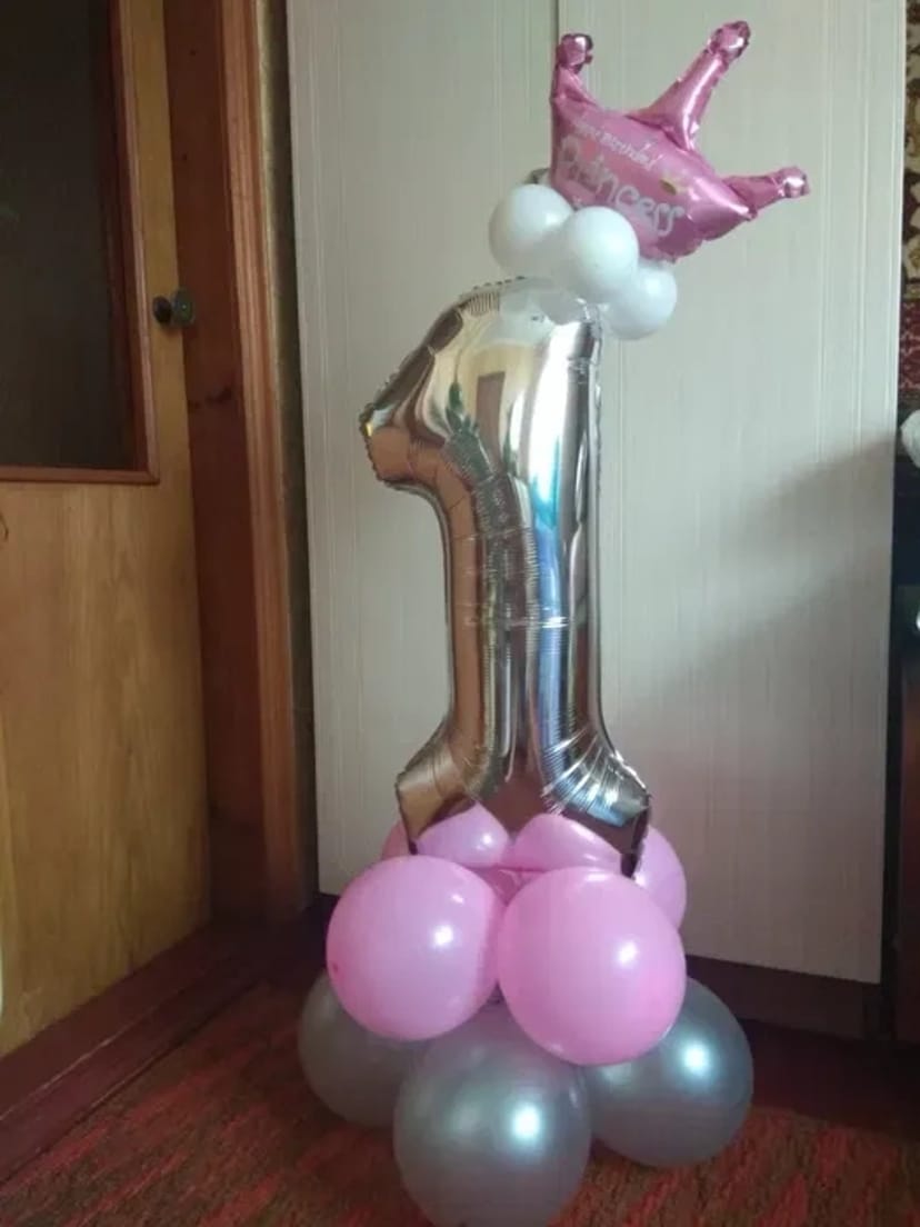 Банер на День народження